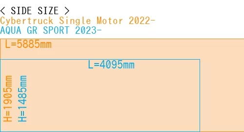 #Cybertruck Single Motor 2022- + AQUA GR SPORT 2023-